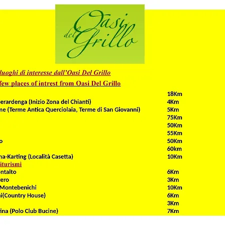 Oasi Del Grillo
